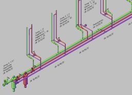 Planung